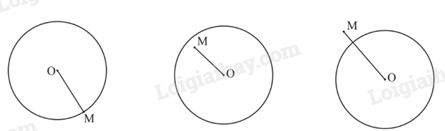 Lý thuyết Đường tròn. Vị trí tương đối của hai đường tròn (Cánh diều 2024) | Lý thuyết Toán 9 (ảnh 2)