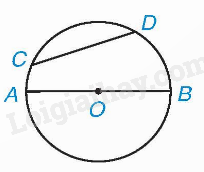 Lý thuyết Đường tròn. Vị trí tương đối của hai đường tròn (Cánh diều 2024) | Lý thuyết Toán 9 (ảnh 3)