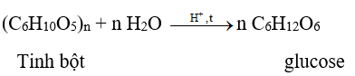 Lý thuyết Tính chất hoá học của carbohydrate (Hóa 12 Cánh diều 2024) (ảnh 3)