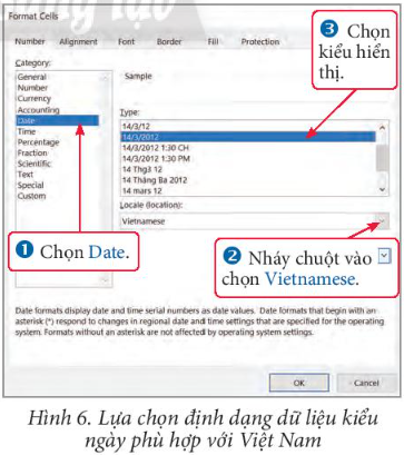 Định dạng khuôn trình bày dữ liệu kiểu ngày trở nên thú vị hơn với phiên bản cập nhật mới nhất vào năm