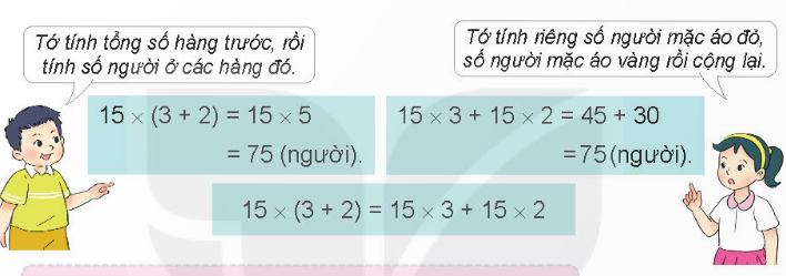 Lý thuyết Tính chất phân phối của phép nhân đối với phép cộng (Kết nối tri thức 2024) hay, chi tiết | Toán lớp 4 (ảnh 1)