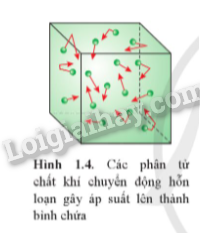 Lý thuyết Mô hình động học phân tử chất khí (Vật Lí 12 Cánh diều 2024) (ảnh 1)