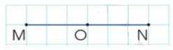 Lý thuyết Điểm ở giữa, trung điểm của đoạn thẳng (Cánh diều 2022) hay, chi tiết | Toán lớp 3 (ảnh 3)