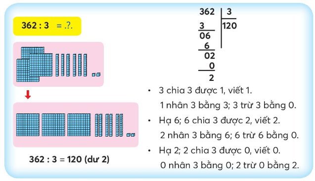 Lý thuyết Chia số có ba chữ số cho số có một chữ số (Chân trời sáng tạo 2022) hay, chi tiết | Toán lớp 3 (ảnh 2)