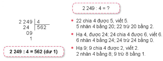 Lý thuyết Chia số có bốn chữ số cho số có một chữ số (Kết nối tri thức 2022) hay, chi tiết | Toán lớp 3 (ảnh 4)