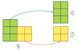 Lý thuyết Diện tích của một hình. Xăng-ti-mét vuông (Kết nối tri thức 2022) hay, chi tiết | Toán lớp 3 (ảnh 4)