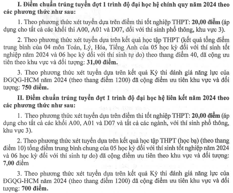 Đại học Dầu khí Việt Nam (PVU): Thông tin tuyển sinh, điểm chuẩn, học phí, chương trình đào tạo (2024) (ảnh 1)