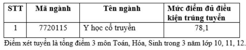 Khoa Y - Đại học Quốc gia TP HCM (QSY): Thông tin tuyển sinh, điểm chuẩn, học phí, chương trình đào tạo (2024) (ảnh 7)