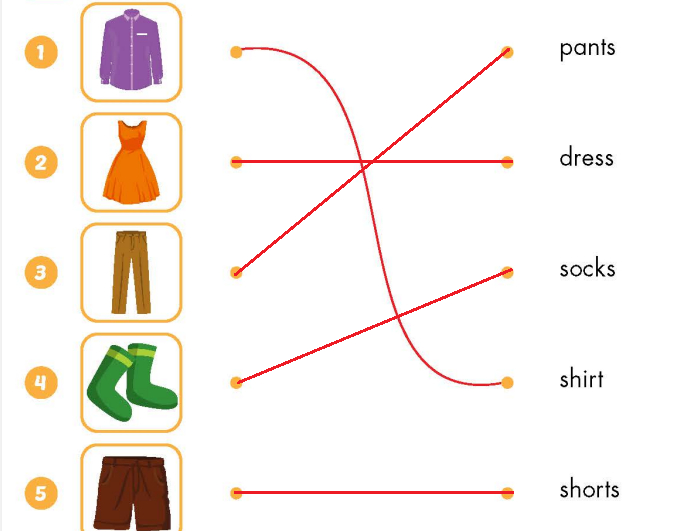 Giải SBT Tiếng Anh lớp 3 Unit 6: Clothes | iLearn Smart Start (ảnh 2)