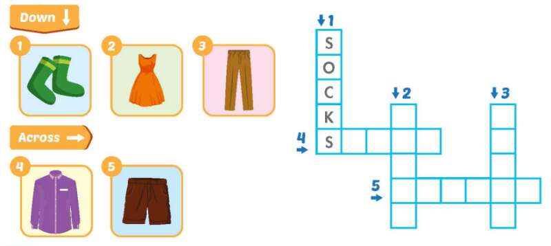 Giải SBT Tiếng Anh lớp 3 Unit 6: Clothes | iLearn Smart Start (ảnh 3)