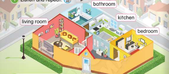 Giải SGK Tiếng Anh lớp 3 Unit 5. There are five rooms in my house | Phonics - Smart (ảnh 1)