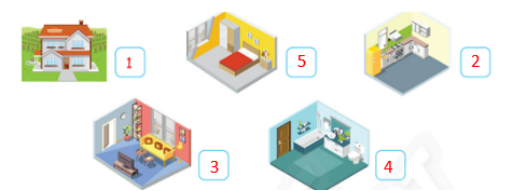 Giải SGK Tiếng Anh lớp 3 Unit 5. There are five rooms in my house | Phonics - Smart (ảnh 5)