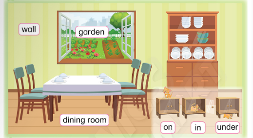 Giải SGK Tiếng Anh lớp 3 Unit 5. There are five rooms in my house | Phonics - Smart (ảnh 8)