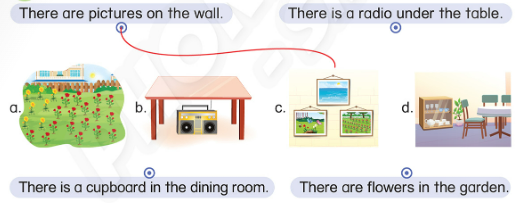 Giải SGK Tiếng Anh lớp 3 Unit 5. There are five rooms in my house | Phonics - Smart (ảnh 16)