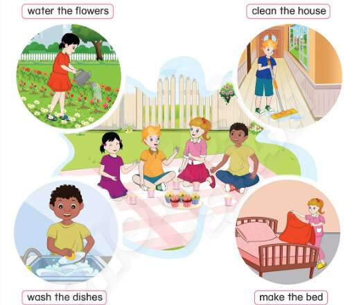 Giải SGK Tiếng Anh lớp 3 Unit 5. There are five rooms in my house | Phonics - Smart (ảnh 25)