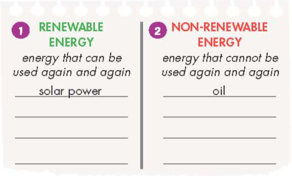 Giải SGK Tiếng Anh lớp 7 Unit 10. Energy sources | iLearn Smart Start (ảnh 1)