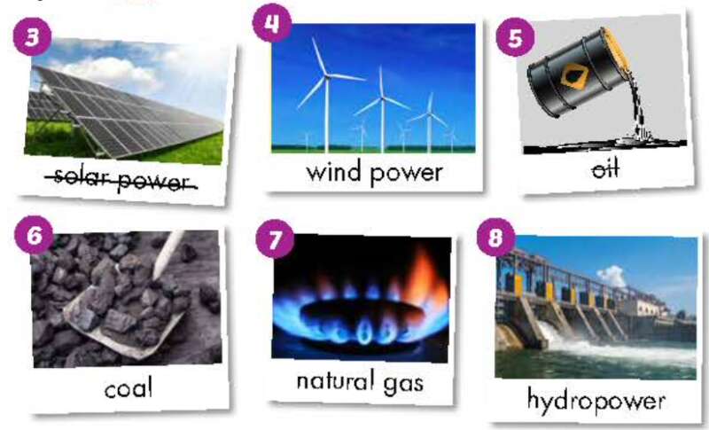 Giải SGK Tiếng Anh lớp 7 Unit 10. Energy sources | iLearn Smart Start (ảnh 2)
