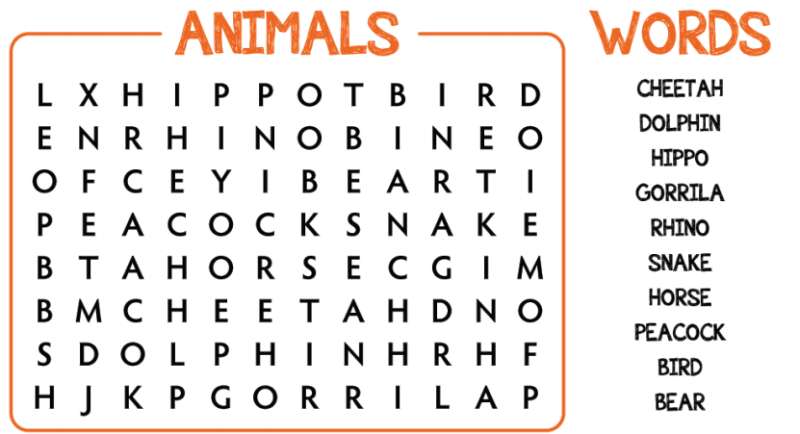 Giải SGK Tiếng Anh lớp 7 Unit 5: World of animals | Think (ảnh 43)