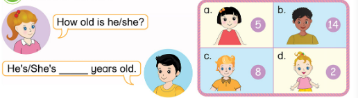 Giải SGK Tiếng Anh lớp 3 Unit 1. This is my mother | Phonics - Smart (ảnh 9)