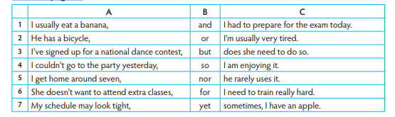 Giải SGK Tiếng Anh lớp 10 Unit 2: The ways we learn | Think (ảnh 39)