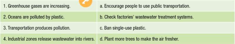 Giải SBT Tiếng Anh lớp 10 Unit 8. Ecology and the Environment | iLearn Smart Start (ảnh 7)