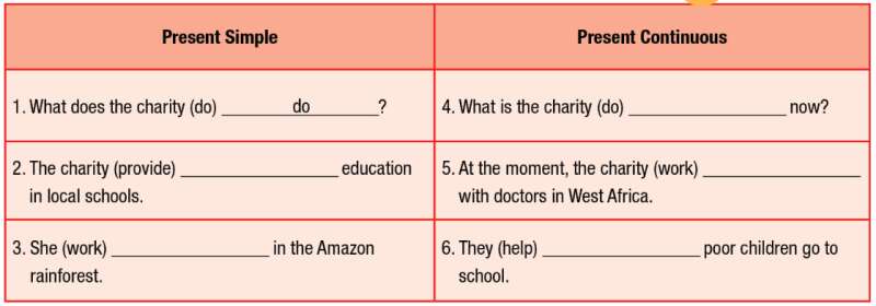 Giải SBT Tiếng Anh lớp 10 Unit 4. International organizations and Charities | iLearn Smart Start (ảnh 5)