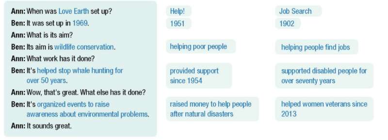 Giải SGK Tiếng Anh lớp 10 Unit 4: International organizations and Charities | iLearn Smart Start (ảnh 11)