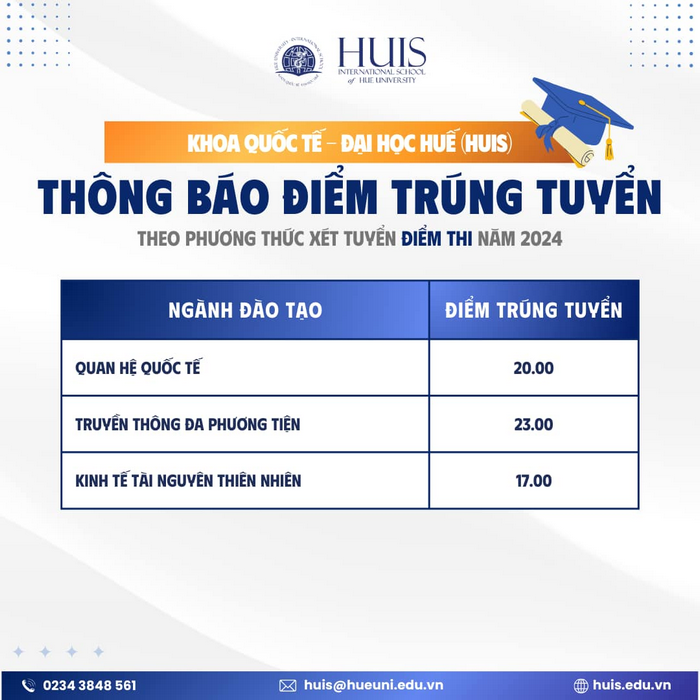 Khoa Quốc tế - Đại học Huế (DHI): Thông tin tuyển sinh, điểm chuẩn, học phí, chương trình đào tạo (2024) (ảnh 1)