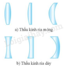 Lý thuyết KHTN 9 Bài 5 (Cánh diều 2024): Sự khúc xạ ánh sáng qua thấu kính (ảnh 5)