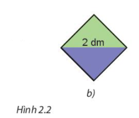 Toán lớp 7 Bài 6: Số vô tỉ. Căn bậc hai số học | Kết nối tri thức (ảnh 2)