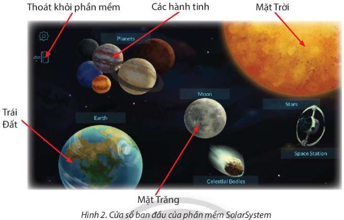 Tin học lớp 3 trang 59, 60, 61, 62, 63 Bài 11A: Hệ mặt trời | Chân trời sáng tạo (ảnh 3)