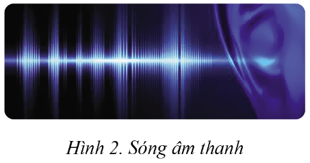 Tin học 10 Bài 4: Số hóa hình ảnh và số hóa âm thanh | Cánh diều (ảnh 4)