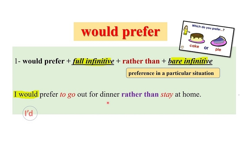 50 Bài tập Cấu trúc Prefer, Would Prefer, Would Rather có đáp án chi tiết (ảnh 2)