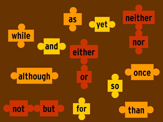 50 Bài tập Liên từ trong tiếng Anh có đáp án chi tiết (ảnh 1)