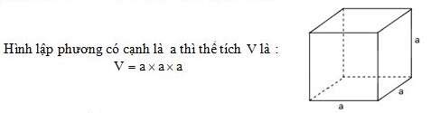 Cách tính thể tích khối lập phương và các dạng bài tập thường gặp (ảnh 1)