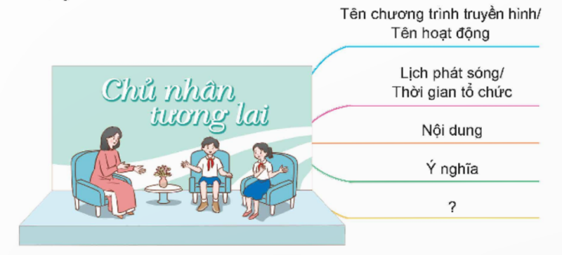 TOP 10 Giới thiệu về chương trình truyền hình hoặc một hoạt động dành cho thiếu nhi (ảnh 1)