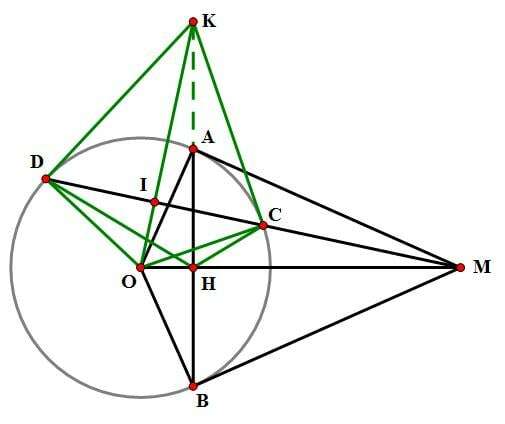 Cát tuyết: Định nghĩa, tính chất và cách xác định cát tuyến đường tròn (ảnh 1)