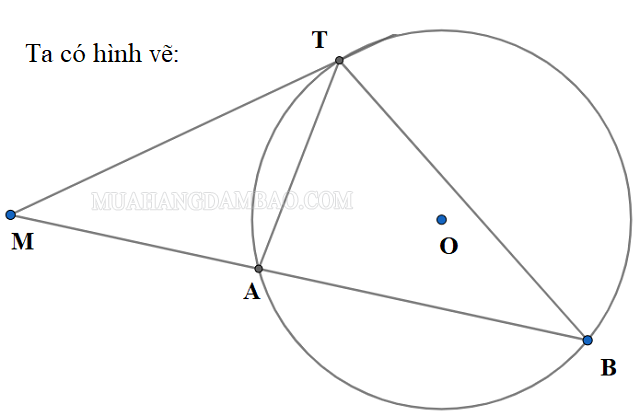 Cát tuyết: Định nghĩa, tính chất và cách xác định cát tuyến đường tròn (ảnh 10)