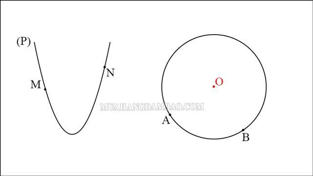 Cát tuyết: Định nghĩa, tính chất và cách xác định cát tuyến đường tròn (ảnh 5)