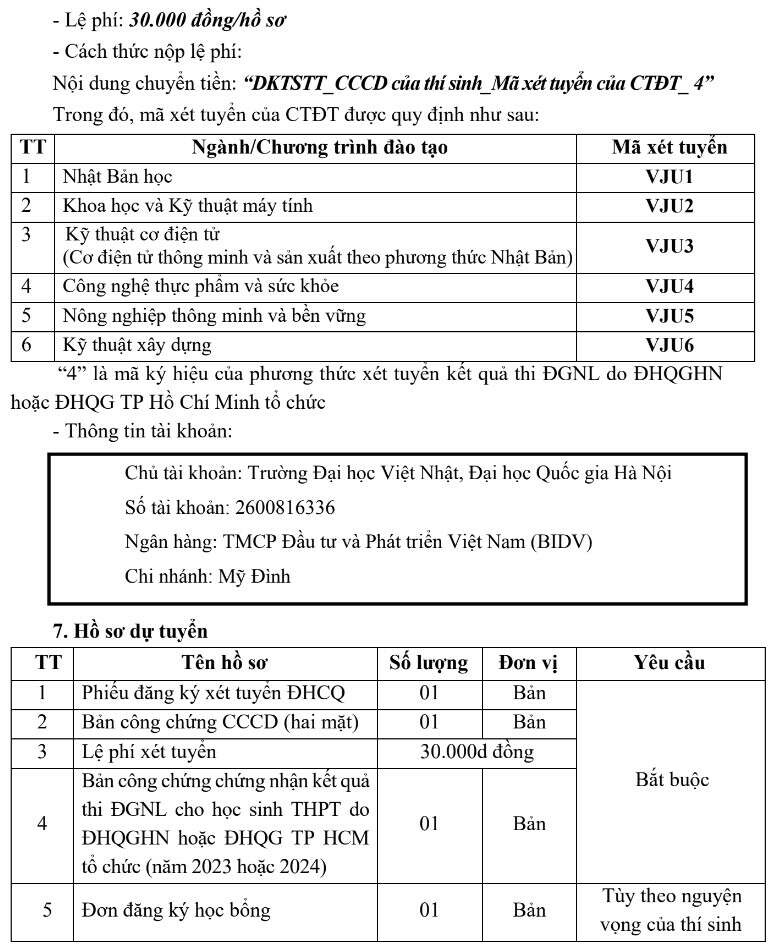 Trường Đại học Việt Nhật - Đại học Quốc gia Hà Nội (VJU): Thông tin tuyển sinh, điểm chuẩn, học phí, chương trình đào tạo (2024) (ảnh 10)