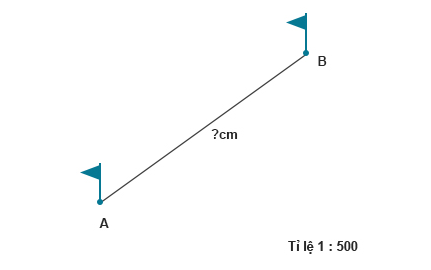 Cách tính tỉ lệ bản đồ và 50 bài tập vận dụng (ảnh 3)