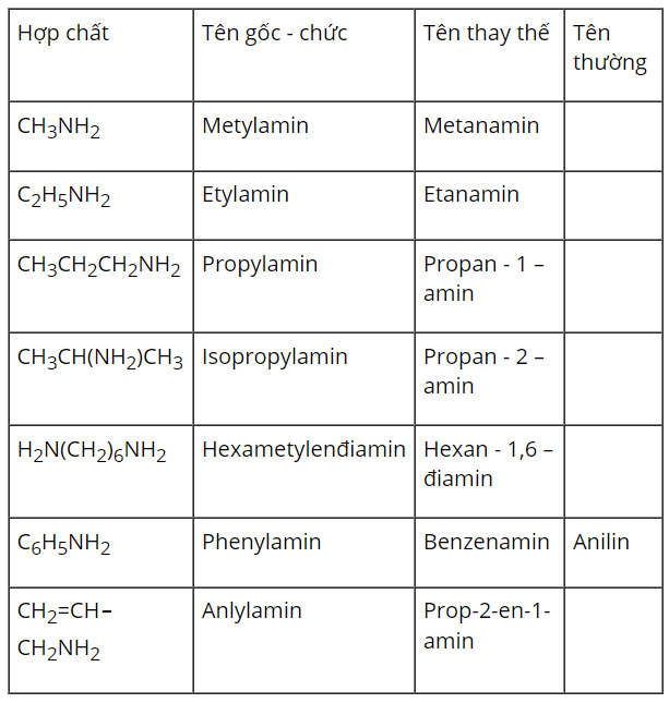 undefined (ảnh 1)