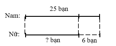 100 Bài tập về giải toán có lời văn lớp 2 (có lời giải chi tiết) (ảnh 15)