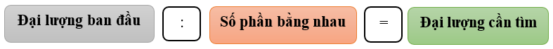 100 Bài tập về giải toán có lời văn lớp 2 (có lời giải chi tiết) (ảnh 1)