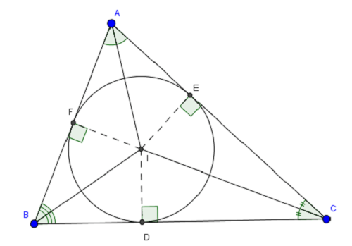 Tâm đường tròn nội tiếp tam giác: Lý thuyết và 30 bài tập vận dụng (ảnh 2)