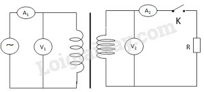 Giải Vật Lí 12 Bài 16: Truyền chuyển vận năng lượng điện năng. Máy thay đổi áp (ảnh 1)