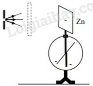 Giải Vật Lí 12 Bài 30: Hiện tượng quang đãng năng lượng điện. Thuyết lượng tử độ sáng (ảnh 1)
