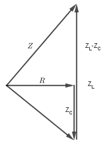 Giải Vật Lí 12 Bài 14: Mạch có R, L, C mắc nối tiếp (ảnh 8)