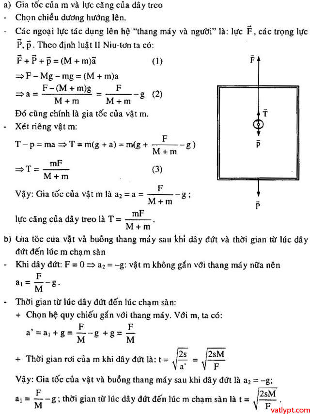 Phương pháp giải và bài tập về Các bài toán chuyển động của hệ vật chọn lọc (ảnh 3)