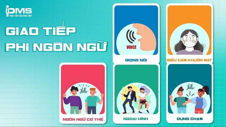 TOP 10 Phân tích tác dụng của phương tiện giao tiếp phi ngôn ngữ trong văn bản thông tin (ảnh 1)